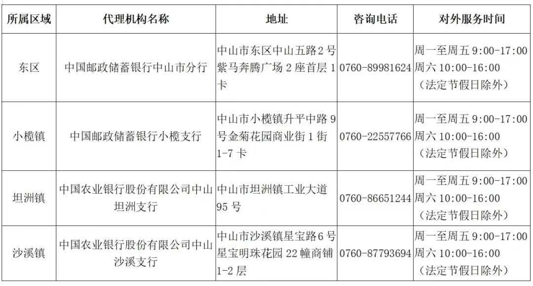 中债信用增进投资股份有限公司 评级报告_企业信用报告如何获取_企业信用征信报告