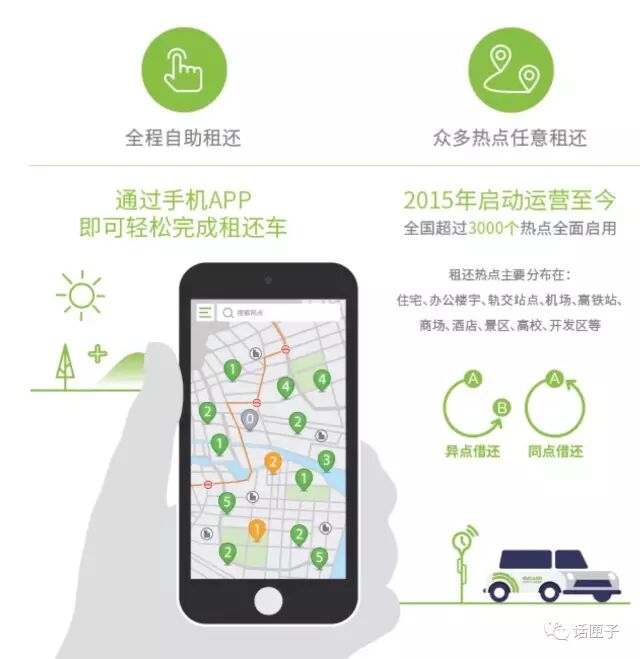 奔驰smart汽车之家_smart汽车_smart汽车 人机