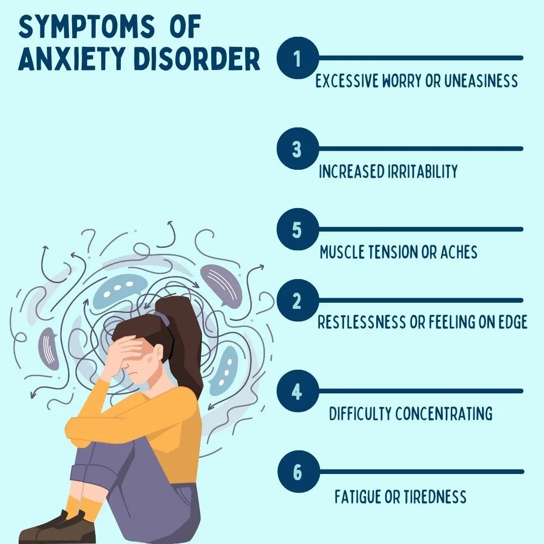 Anxiety Disorder: Causes, Risk Factors, Symptoms, Treatment