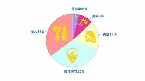 赚钱好项目就选合其客奶茶加盟项目_新创业项目加盟_新创国际加盟受害者