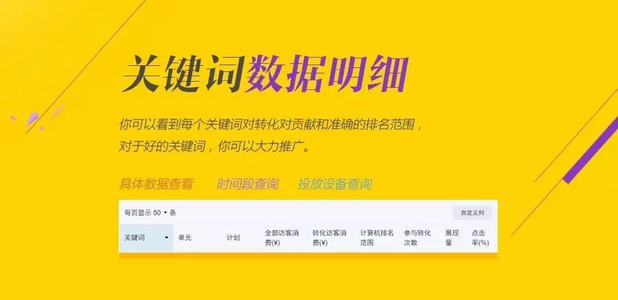 【九枝兰】诚邀您体验搜狗高速竞价产品，竞价速度就是快！-图片5
