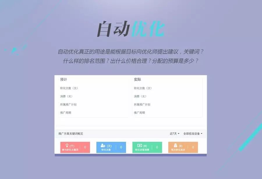 【九枝兰】诚邀您体验搜狗高速竞价产品，竞价速度就是快！-图片7