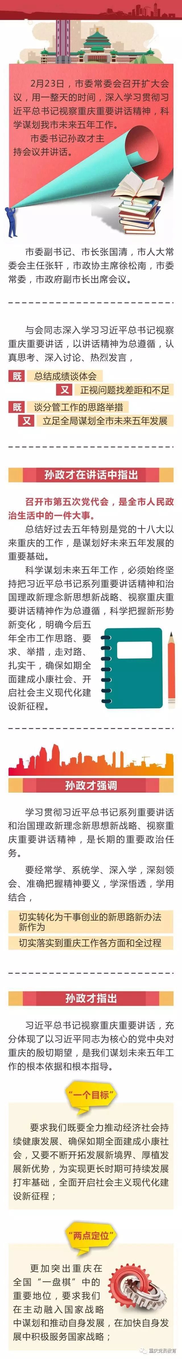 重庆党员教育 自由微信 Freewechat