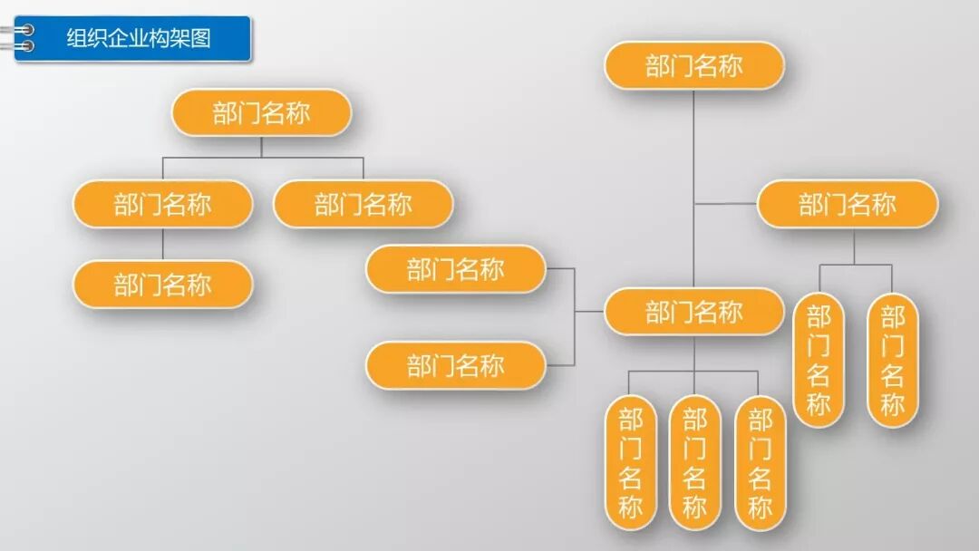 这么漂亮的公司组织架构图，还不赶快拿下！（附PPT模板下载） - 脉脉