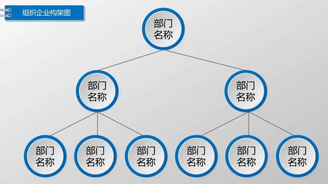 这么漂亮的公司组织架构图，还不赶快拿下！（附PPT模板下载） - 脉脉