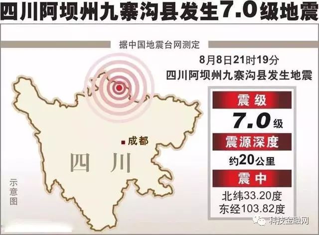 银河护卫队迅雷下载_宇宙英雄之超银河传说 迅雷下载_禁断护介 迅雷下载