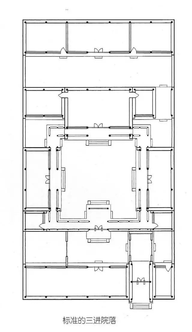 从平面图上不难看出北京四合院在平面布局上以院为特征,大宅沿纵向