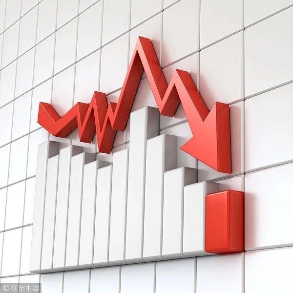 【观点】张极能:股指需回踩10周均线