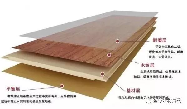 大自然地板荷木仿古ds202p價(jià)格_地板防蟲(chóng)劑多少平方用一包_木地板價(jià)格多少一平方