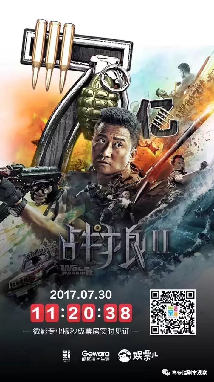 战狼预测 来自搜狐网