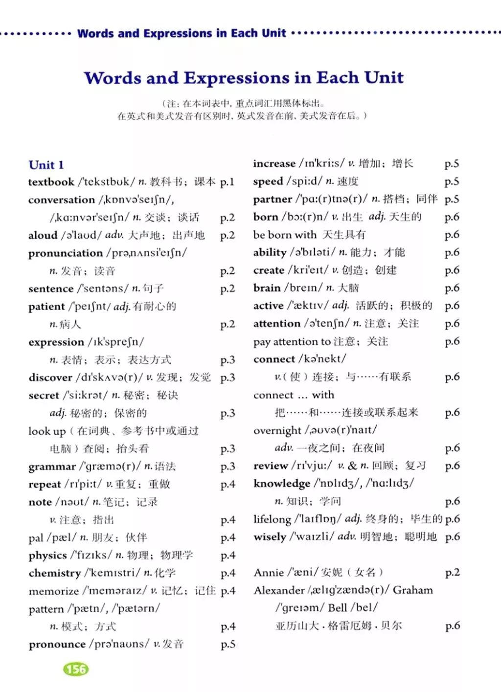 暑期预习必备,人教版九年级英语全一册电子课本!