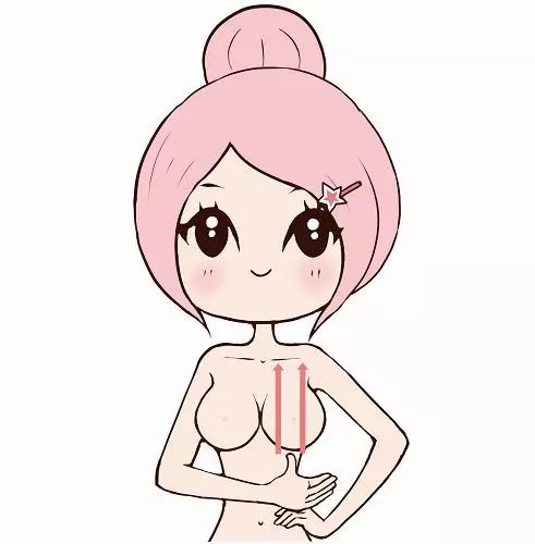 丰胸穴位，让您分分钟胸器迷人！