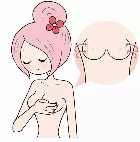 丰胸穴位，让您分分钟胸器迷人！