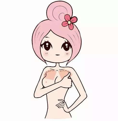 丰胸穴位，让您分分钟胸器迷人！