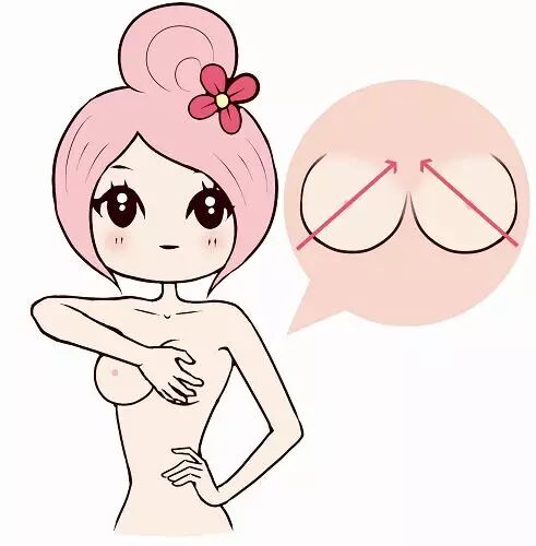 丰胸穴位，让您分分钟胸器迷人！