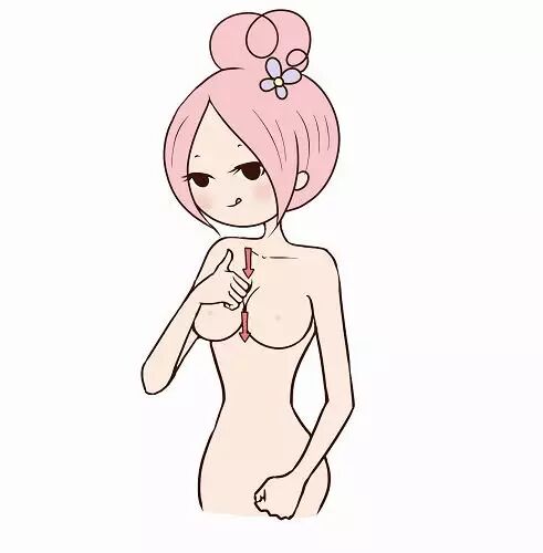 丰胸穴位，让您分分钟胸器迷人！