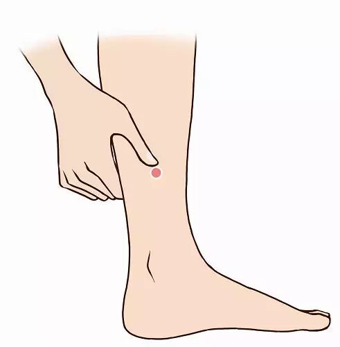 丰胸穴位，让您分分钟胸器迷人！