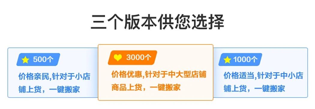 一键上货_宝贝复制_全店搬家