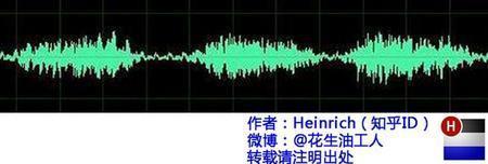 傅里叶分析之掐死教程（完整版）的图2