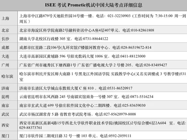 isee考试试题_考试方剂学试题_isee考试词汇
