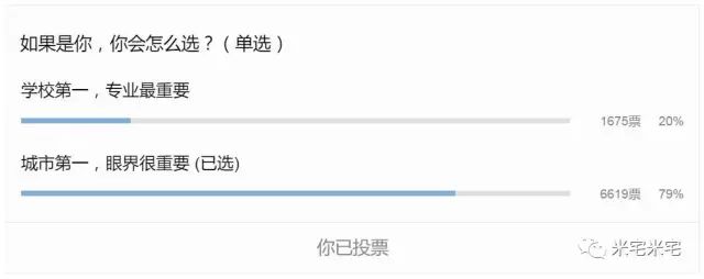 兰州商学院学报_兰州理工大学学报_佳木斯职业学院学报和兰州教育学院学报