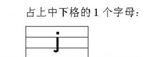 数字与拼音的正确书写格式家长老师必看
