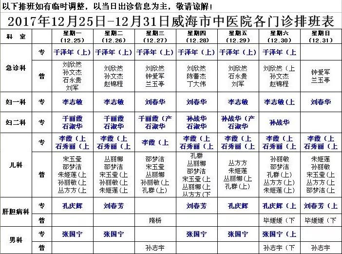 排班威海市中医院专家门诊排班2017年12月25日12月31日