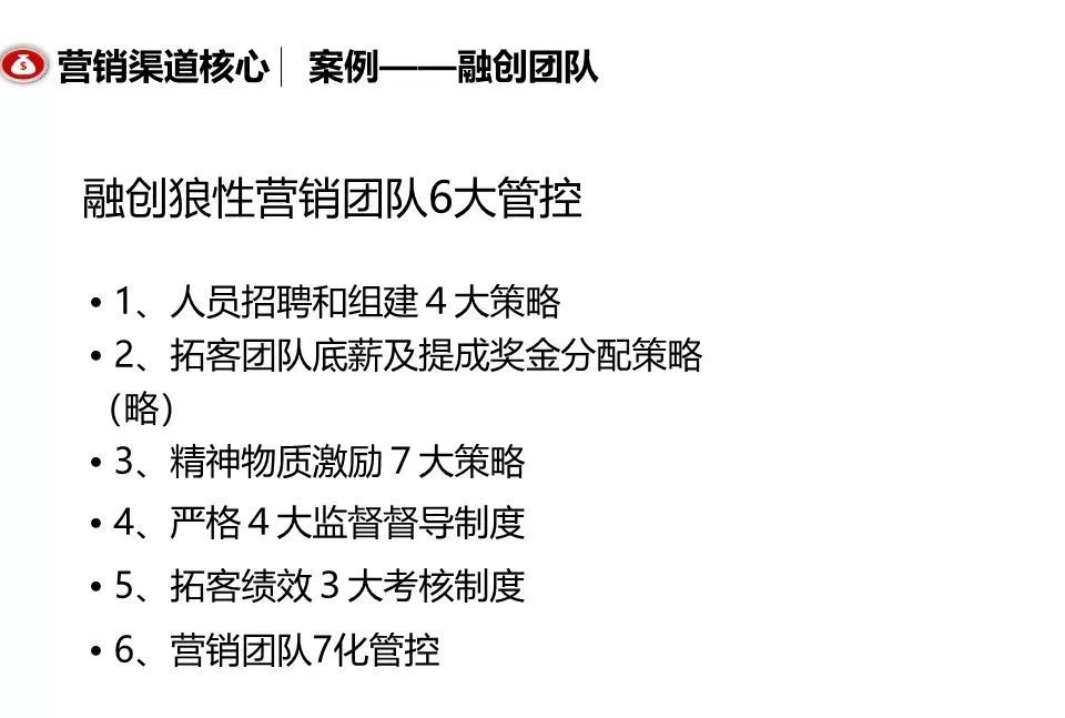 狼性团队6大管控!_售前篇_赤狐crm