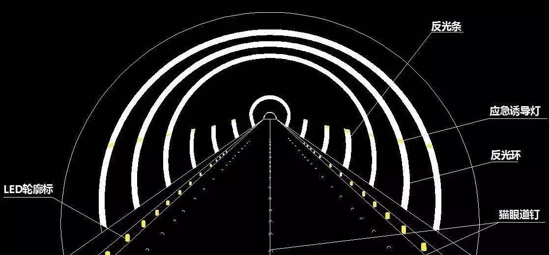 蛣2隧道入口段逆反射系统透视图