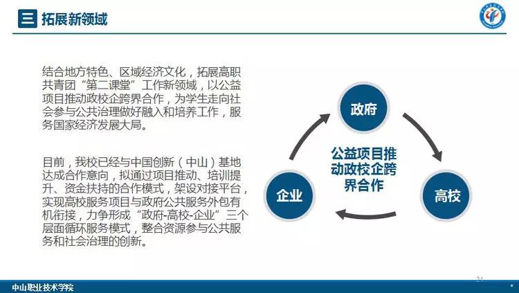 中山职业学校技术学院官网_中山职业技术学校_中山职业技术学校贴吧