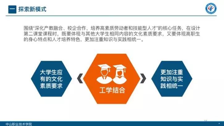 中山职业技术学校贴吧_中山职业技术学校_中山职业学校技术学院官网