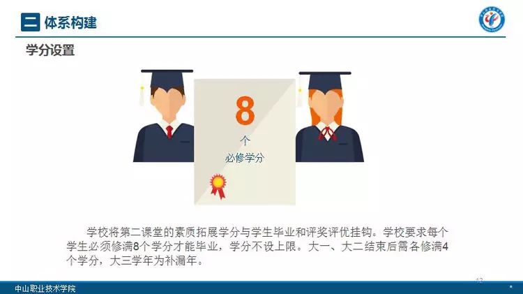 中山职业技术学校贴吧_中山职业技术学校_中山职业学校技术学院官网