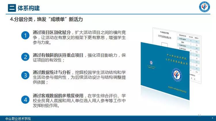 中山职业技术学校_中山职业技术学校贴吧_中山职业学校技术学院官网