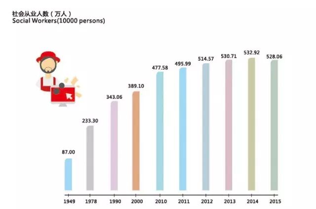 西安为什么难寻好项目？来听最“懂钱”的人怎么说 <wbr>‖ <wbr>西安创业观察