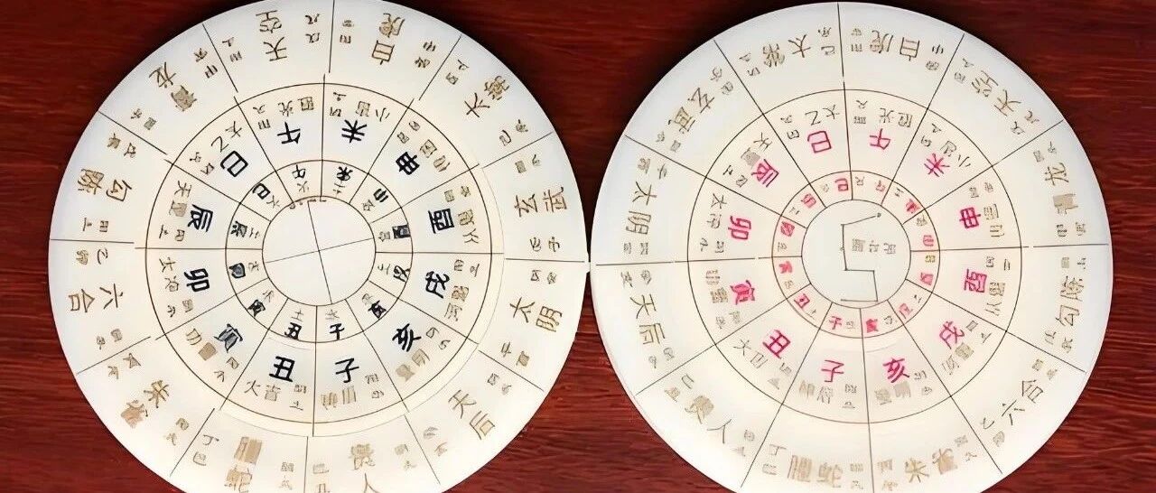 大六壬入门（基础知识点）框架教材