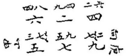 大玄空风水：知识点框架精髓