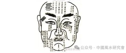 极难救治的面相（列举）（中医与面相）