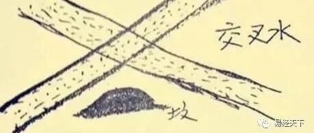 坟地：铁口直断，不模棱两可（图文）