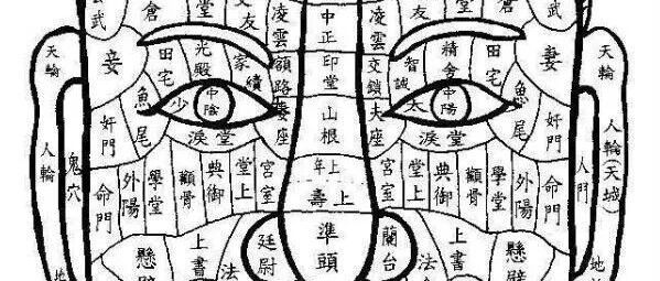 ​相学：上等人发财不发身、中等人身发财发、下等人身发财不发。