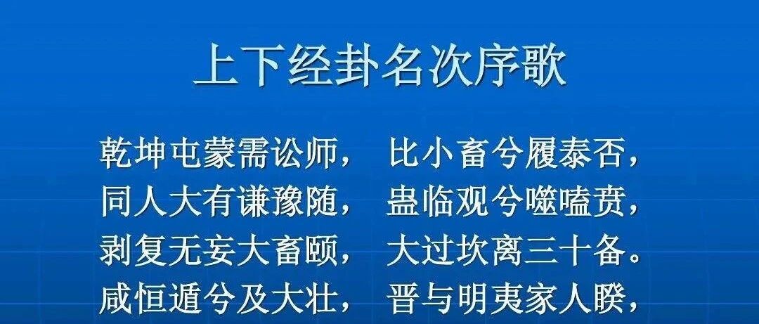 《周易》64卦384爻各卦爻辞正文大全