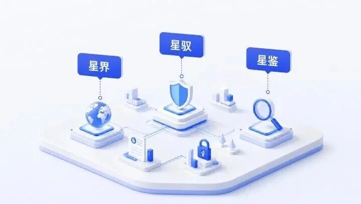  您的浏览器不支持 video 标签 