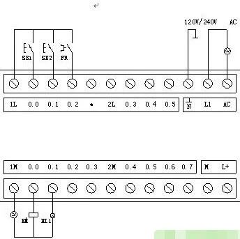 PLC控制柜结构及布置控制原理图