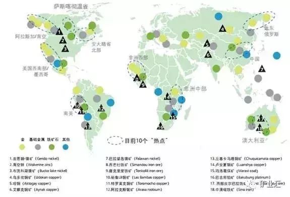 世界主要矿产资源分布图