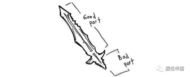 编程语言武器库6 编程语言武器库