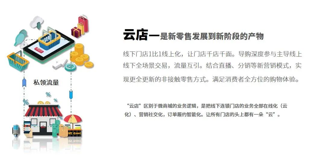 恒康科技小程序云店商城