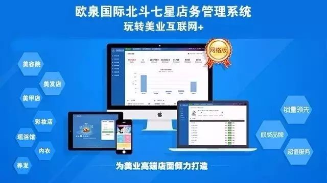 2017美业趋势： 错过这些美业关键词，如同错过几个亿！