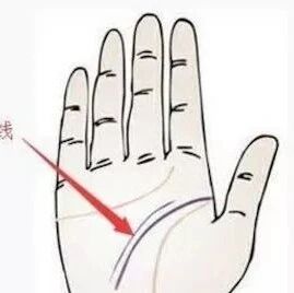 罕见的大福气手相是哪些？