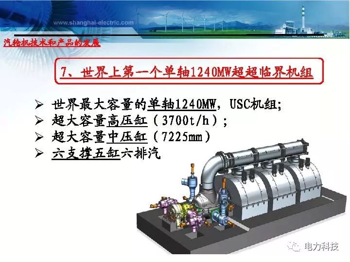 上海汽轮机厂首席顾问彭泽瑛教授级高级工程师以"遥居世界领先水平