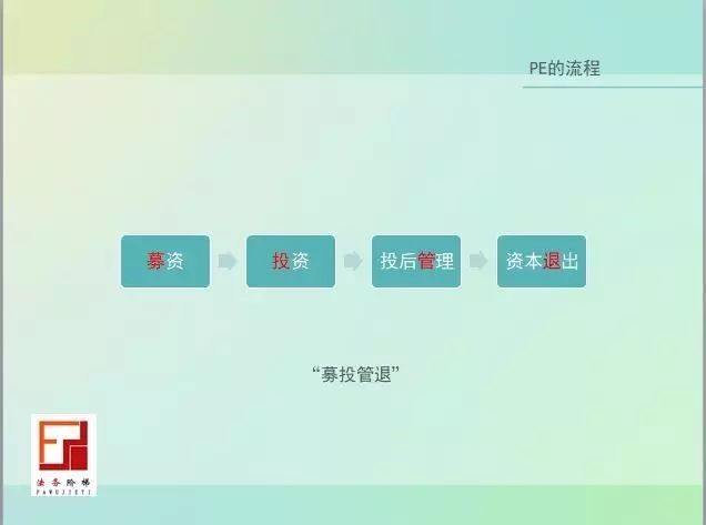 《那些打不死我的,让我更强大》(三) | 法务星辰(03) 《那些打不死我的,让我更强大》(三) | 法务星辰(03)