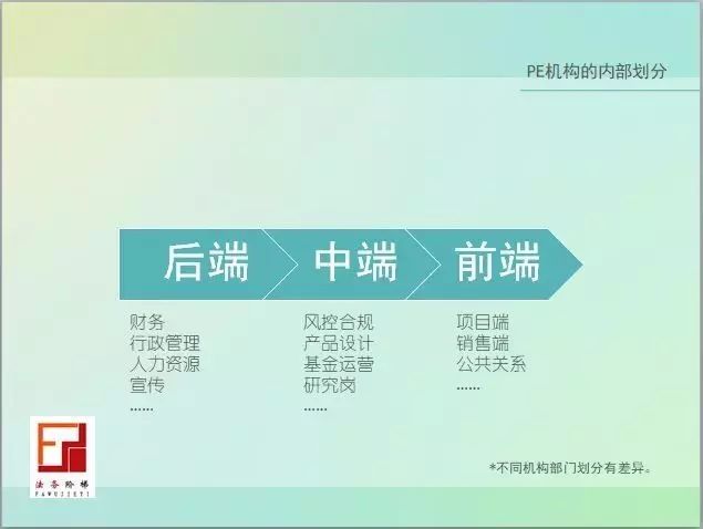 《那些打不死我的,让我更强大》(三) | 法务星辰(03) 《那些打不死我的,让我更强大》(三) | 法务星辰(03)